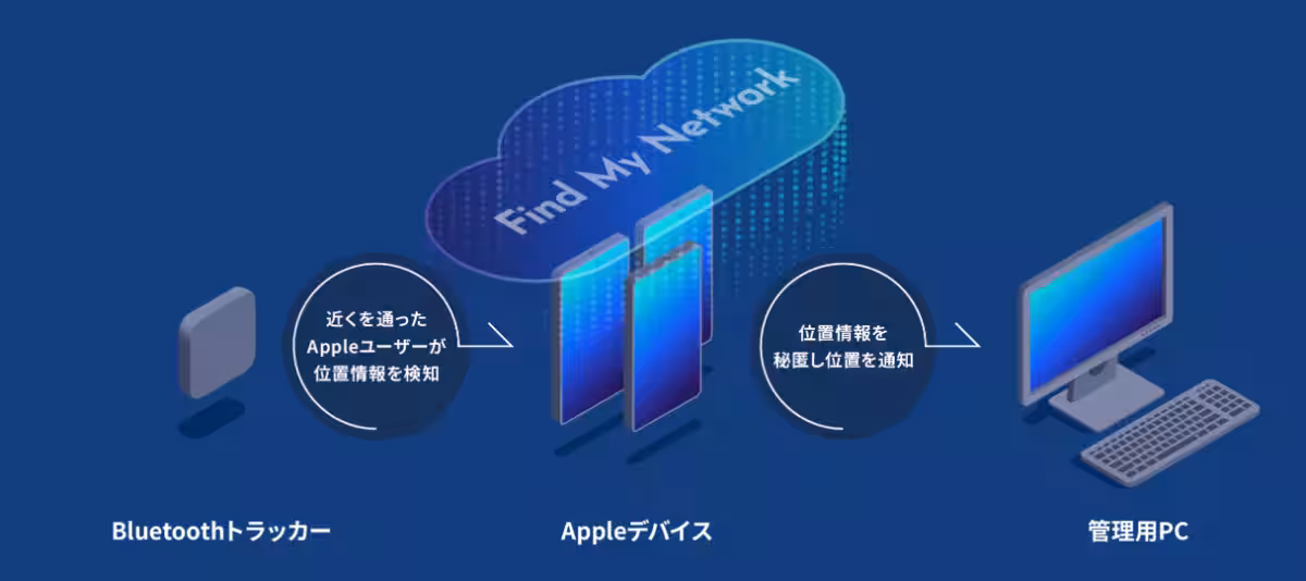 画像18