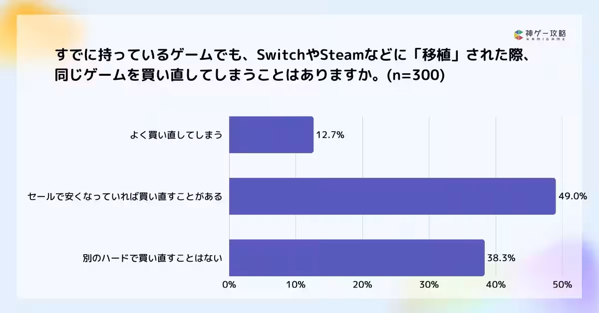 画像11