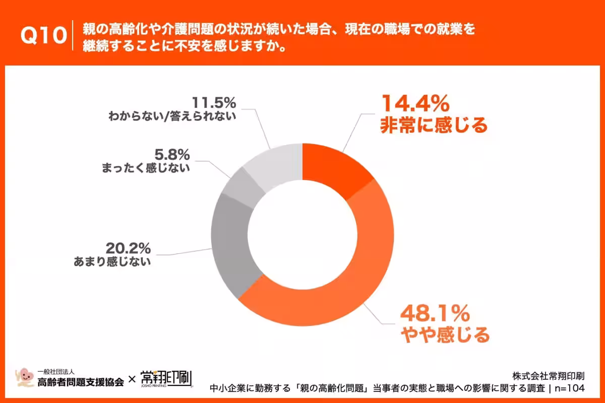 画像11