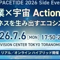 地域産業と宇宙