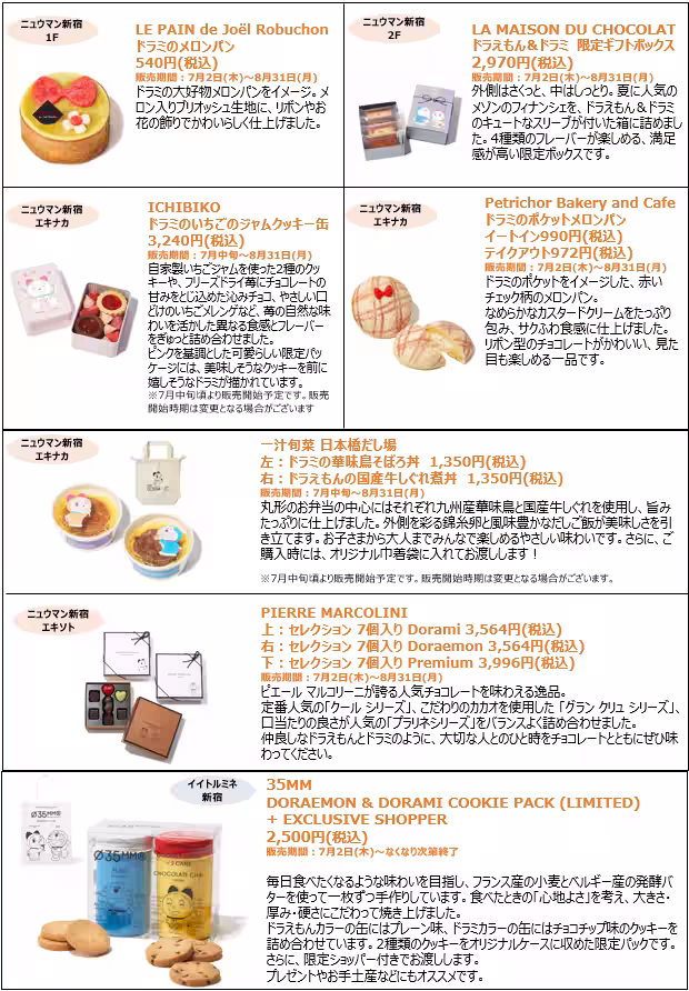 画像8
