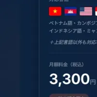 外国人雇用支援