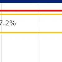 AI活用と就活の意識調査