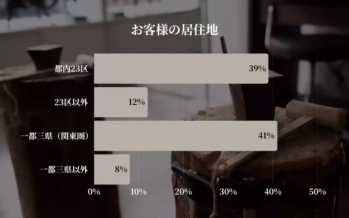 画像30
