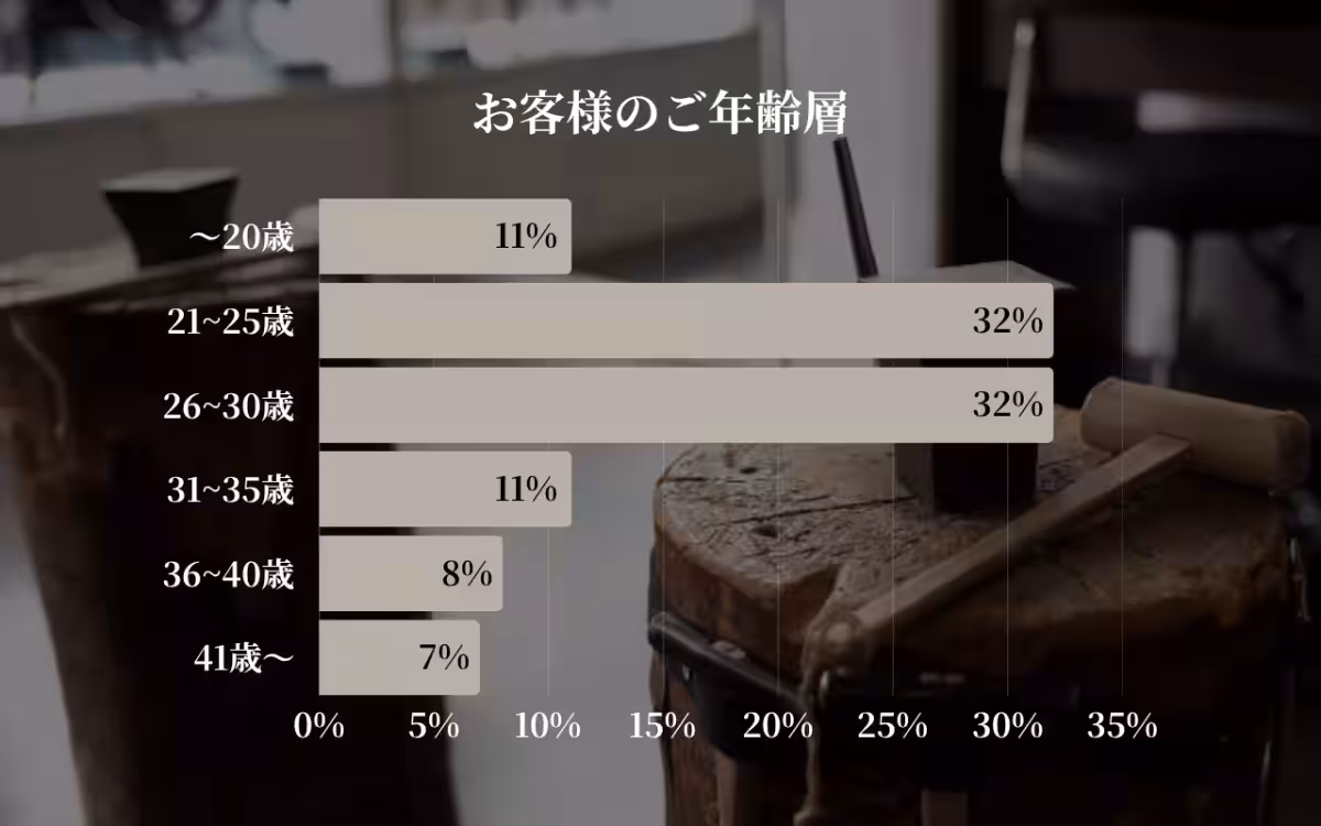 画像29