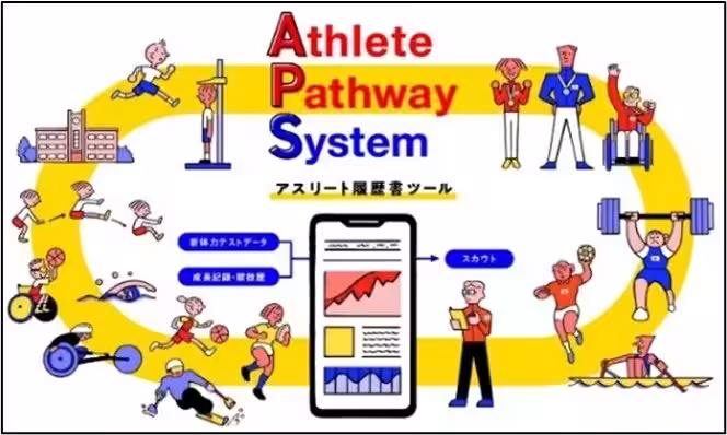 画像5