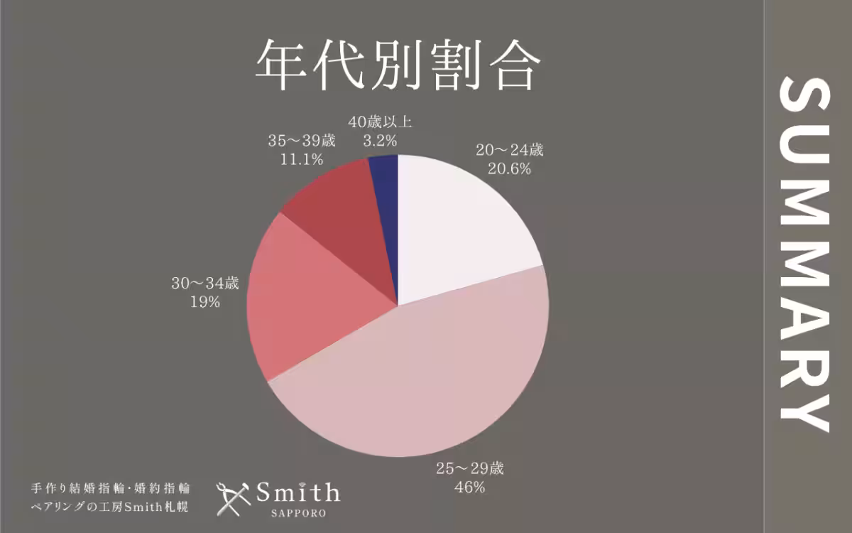 画像22