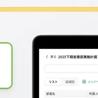 HRBrainの新機能