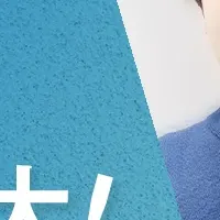 Reproの成功事例