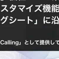 オーロラAIコールの新機能