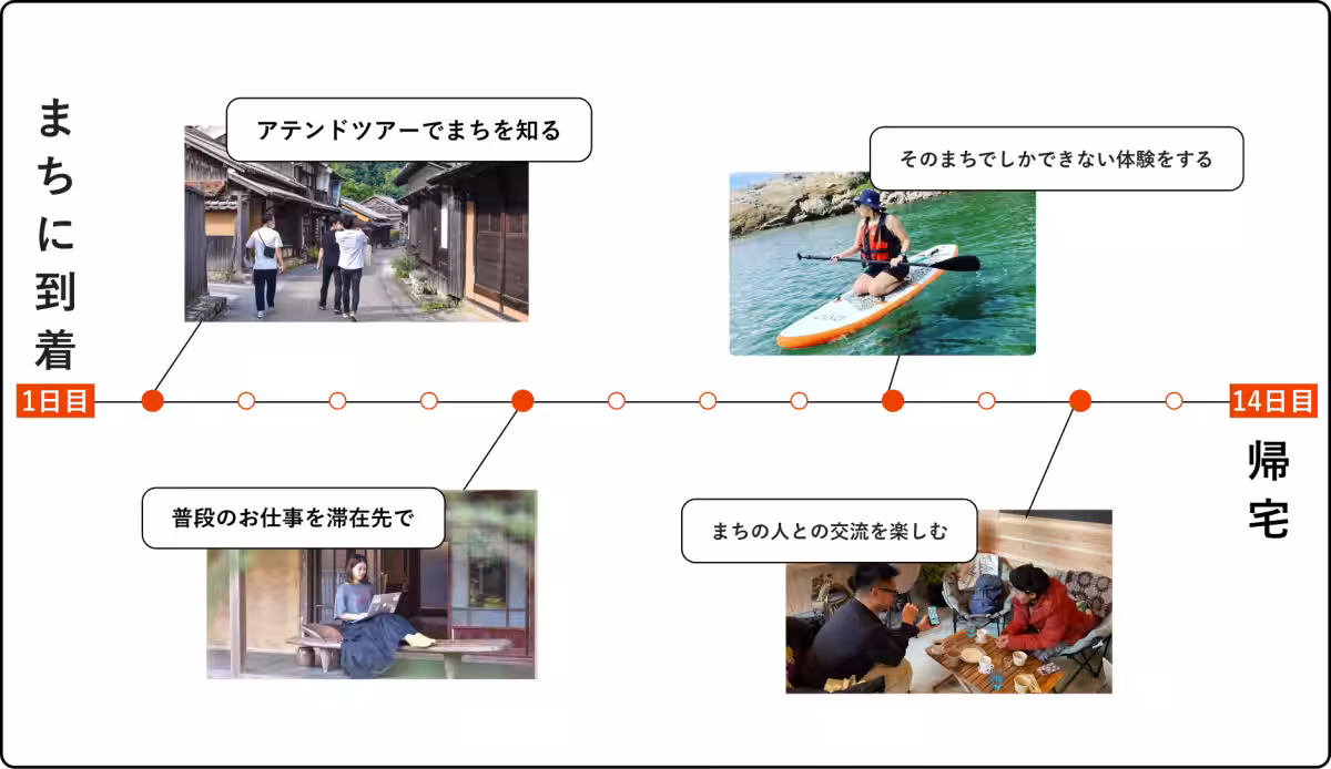 画像11
