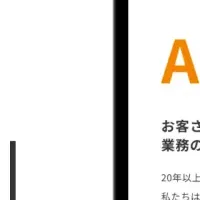 ラクスのAI戦略