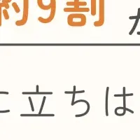 転職の悩みと自己理解