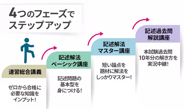 画像15