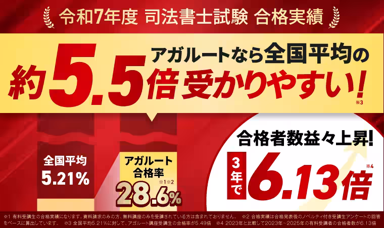 画像13
