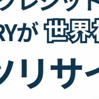 自動車リサイクル部品の革新