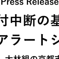 風速計アラートシステム