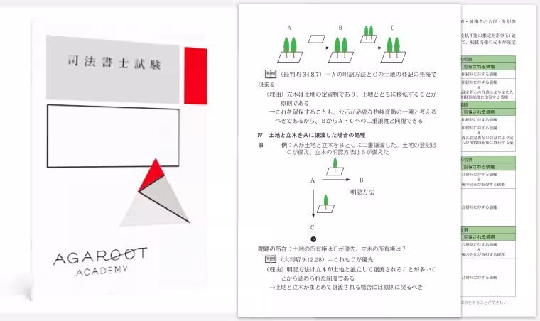 画像12