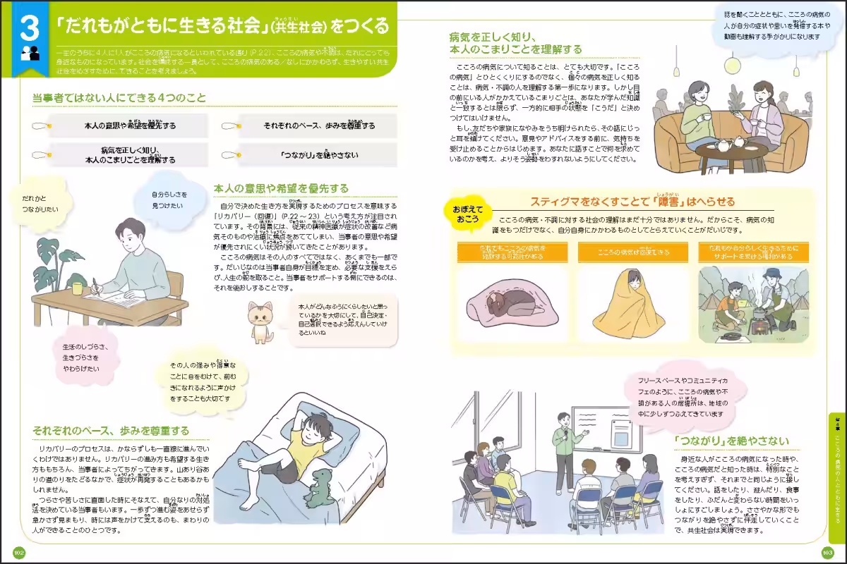画像7