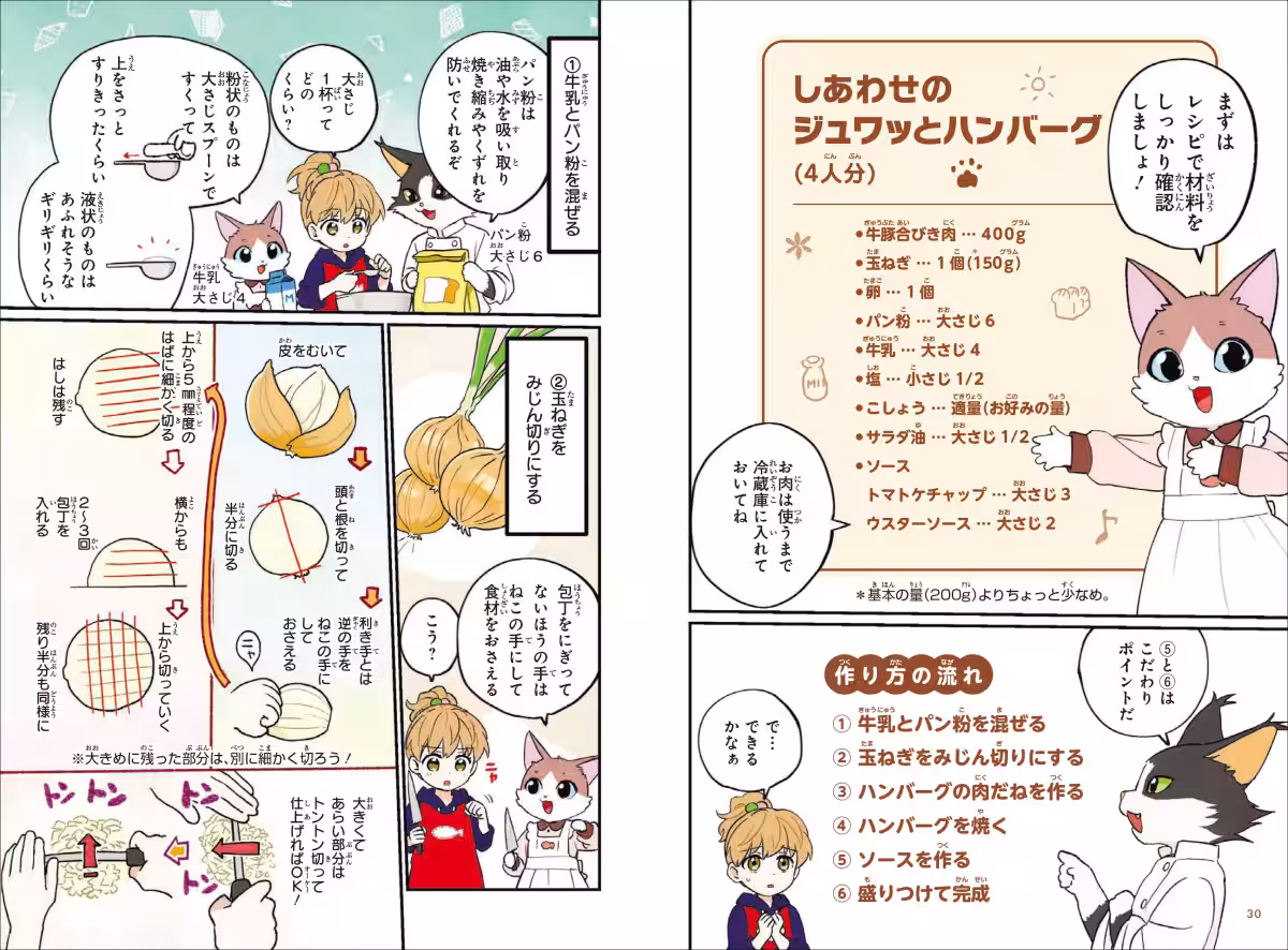 画像3