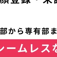 新機能統合で快適な暮らし