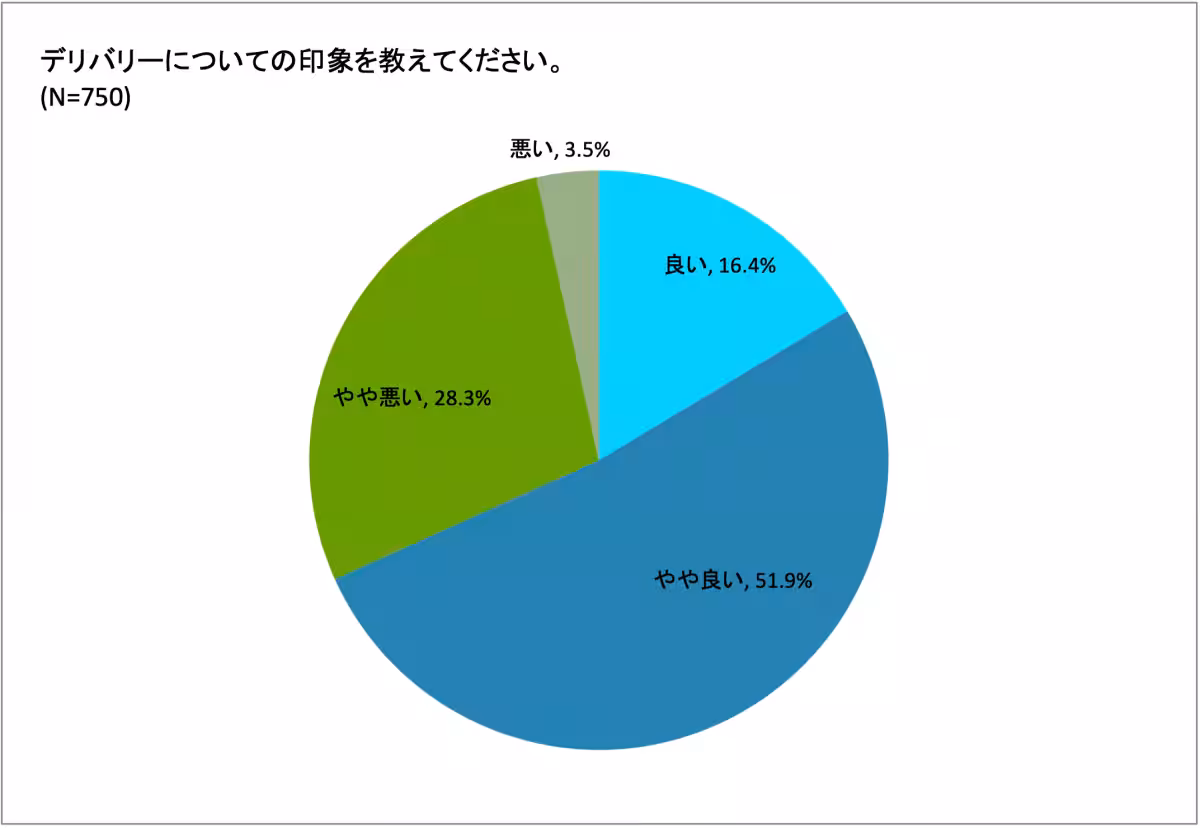 画像11
