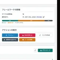 ゼロボードの支援