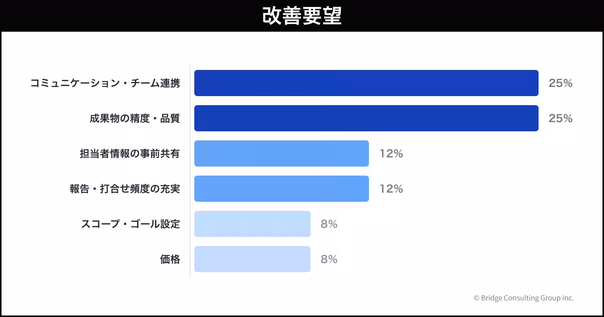 画像14
