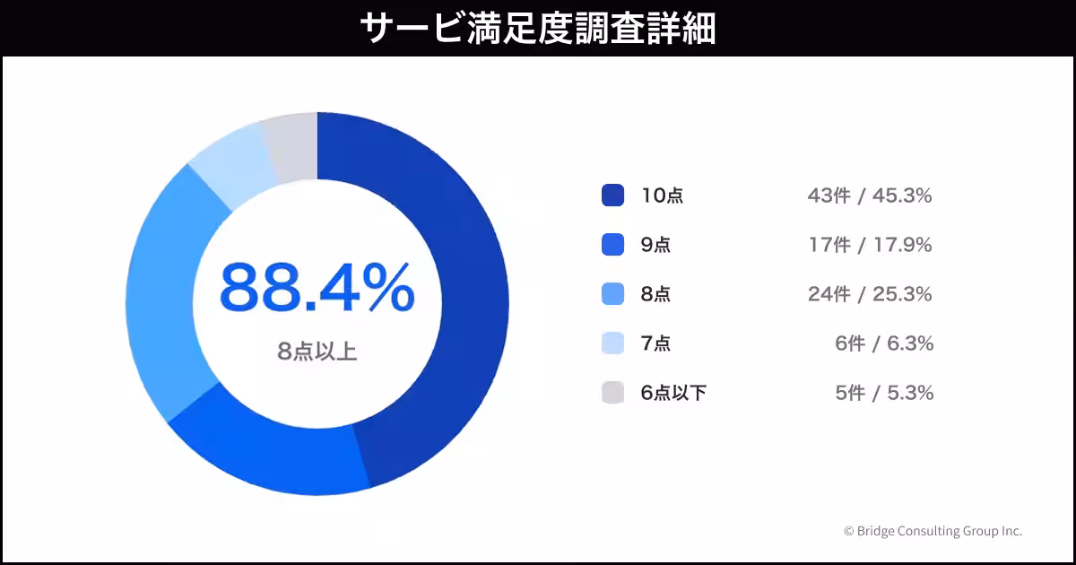 画像15