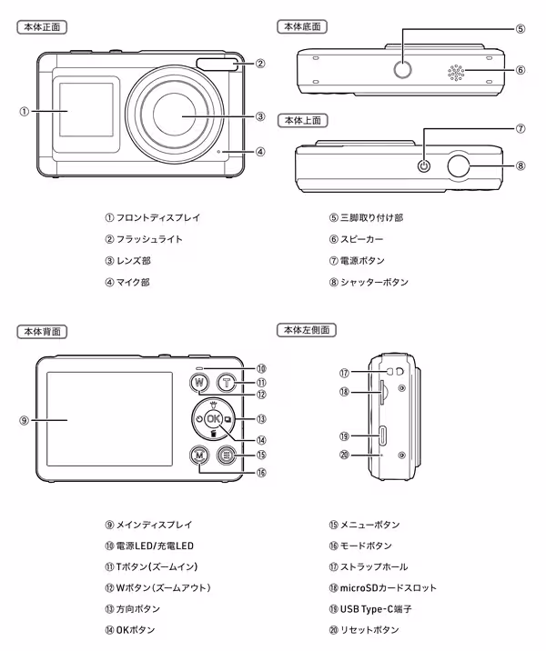 画像8
