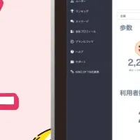 健康経営の新提案