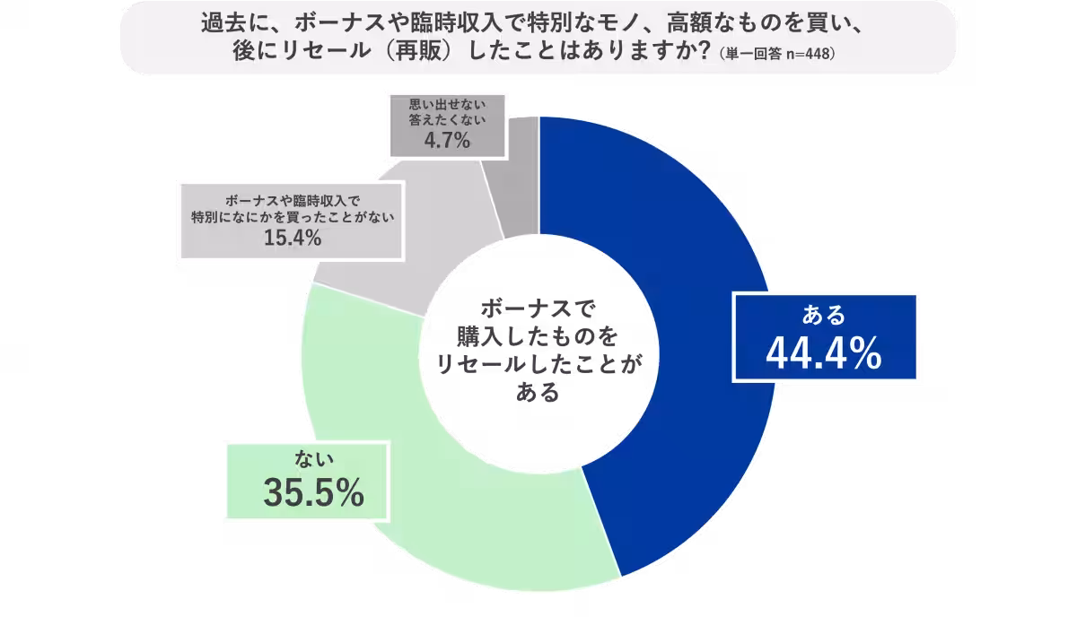 画像15