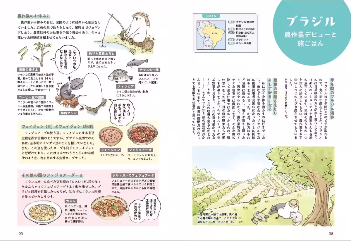 画像2