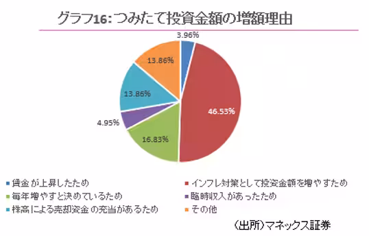 画像15
