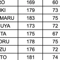 明治安田J3新体制