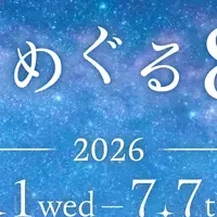 七夕星空体験
