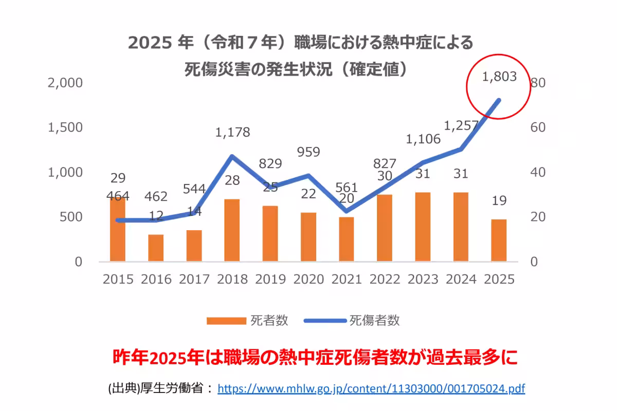 画像12