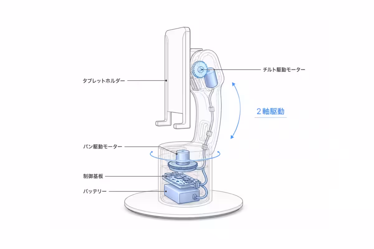 画像4