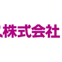 アシロとイオン提携