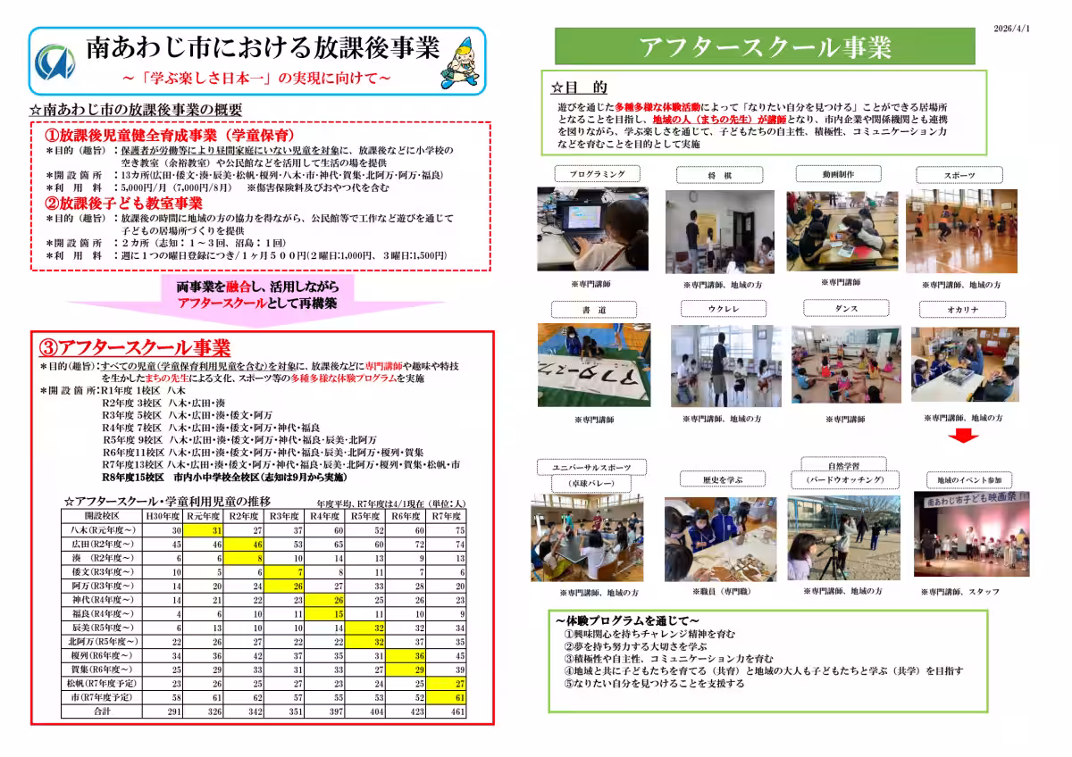画像4