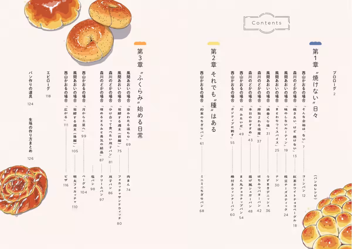 画像7