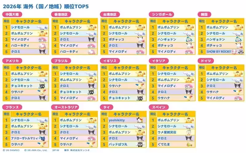 画像7