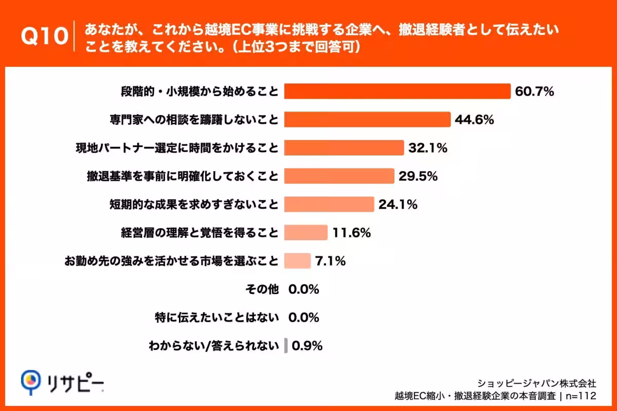 画像11