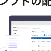 OLGAの新機能とは
