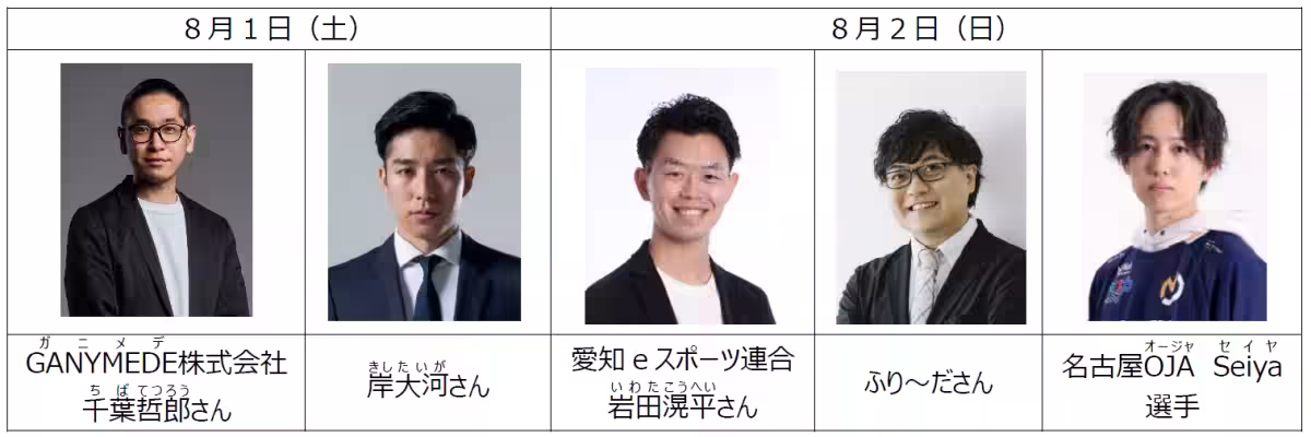 画像8