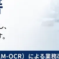 自動化システム導入