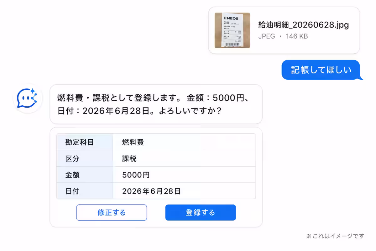 画像4