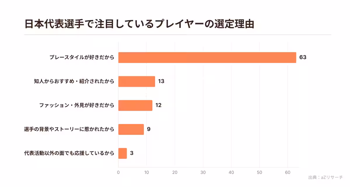画像13