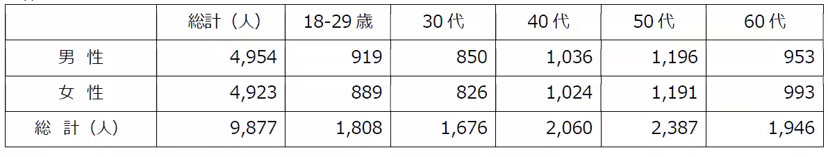 画像11