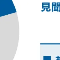 水害と偽情報